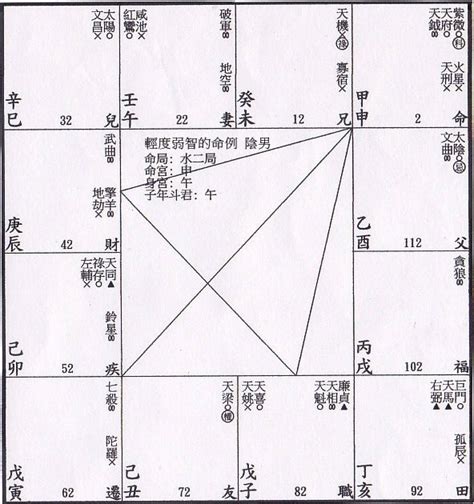 改名 風水|擇日改名 